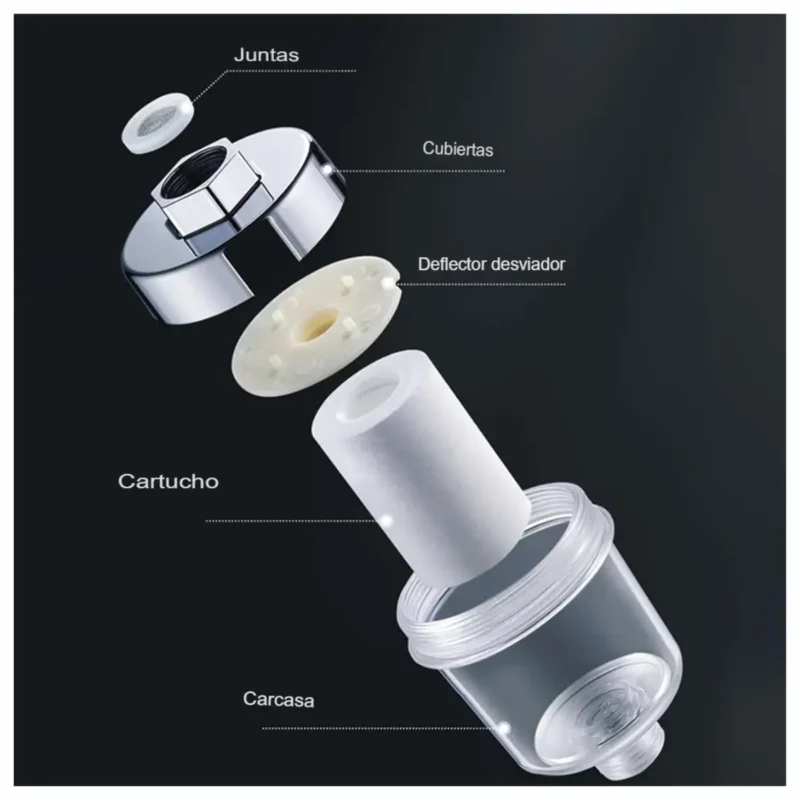 Filtro de Agua Potable Universal Adaptable - Imagen 5