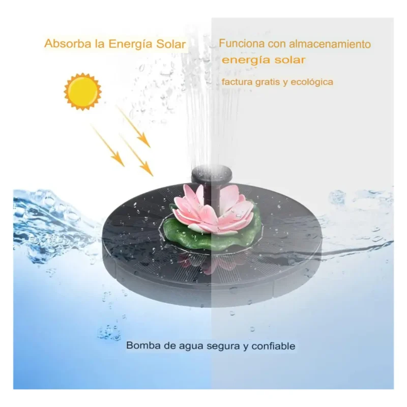 Flor Solar con Fuente de Agua - Imagen 3